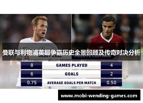 曼联与利物浦英超争霸历史全景回顾及传奇对决分析