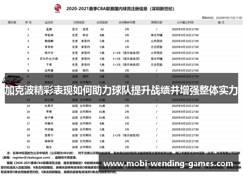 加克波精彩表现如何助力球队提升战绩并增强整体实力