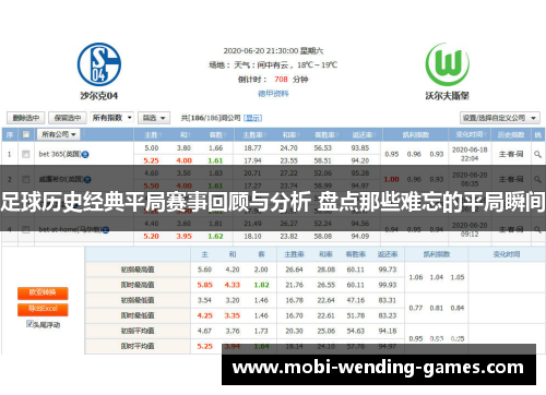 足球历史经典平局赛事回顾与分析 盘点那些难忘的平局瞬间