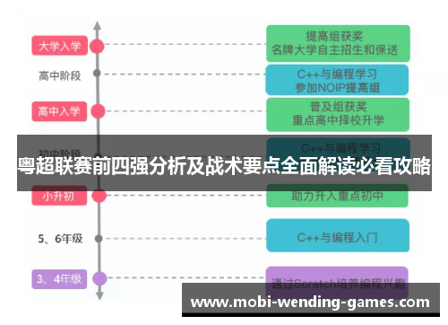 粤超联赛前四强分析及战术要点全面解读必看攻略