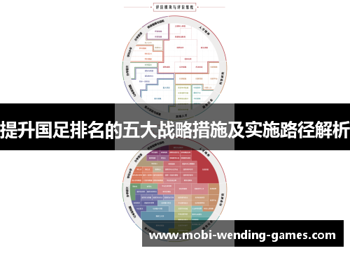 提升国足排名的五大战略措施及实施路径解析