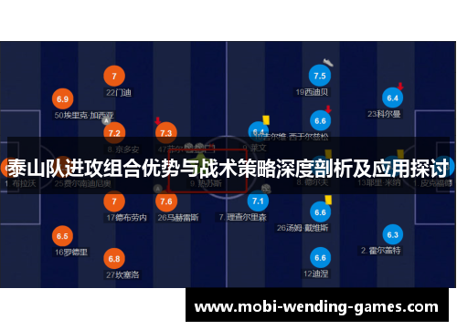 泰山队进攻组合优势与战术策略深度剖析及应用探讨