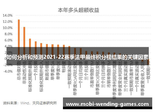 如何分析和预测2021-22赛季法甲最终积分榜结果的关键因素