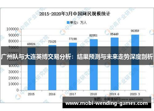 广州队与大连英博交易分析：结果预测与未来走势深度剖析