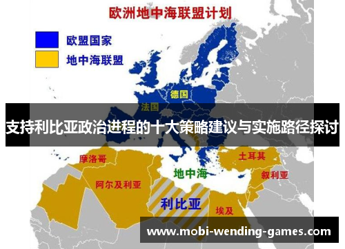 支持利比亚政治进程的十大策略建议与实施路径探讨
