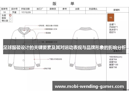 足球服装设计的关键要素及其对运动表现与品牌形象的影响分析
