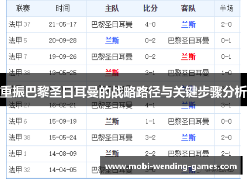 重振巴黎圣日耳曼的战略路径与关键步骤分析