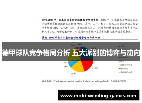 德甲球队竞争格局分析 五大派别的博弈与动向