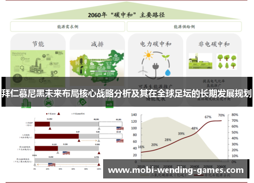 拜仁慕尼黑未来布局核心战略分析及其在全球足坛的长期发展规划