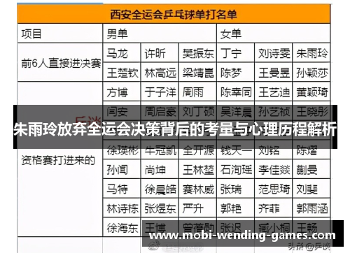 朱雨玲放弃全运会决策背后的考量与心理历程解析