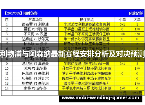 利物浦与阿森纳最新赛程安排分析及对决预测