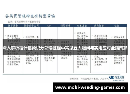 深入解析拉什福德积分兑换过程中常见五大疑问与实用应对全指南篇