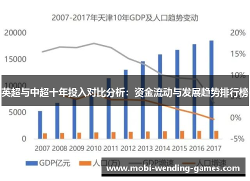 英超与中超十年投入对比分析：资金流动与发展趋势排行榜