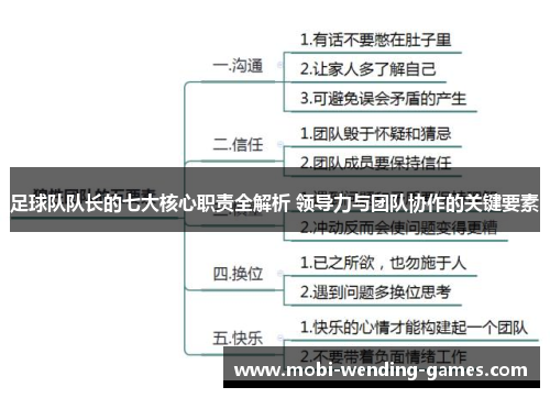 足球队队长的七大核心职责全解析 领导力与团队协作的关键要素