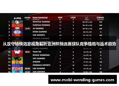 从攻守转换效率视角解析亚洲杯预选赛球队竞争格局与战术趋势