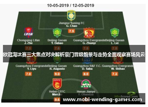 欧冠淘汰赛三大焦点对决解析豪门晋级前景与走势全面观察赛场风云